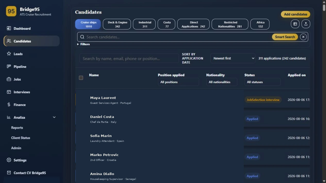 Searchable maritime candidate database with fictional profiles
