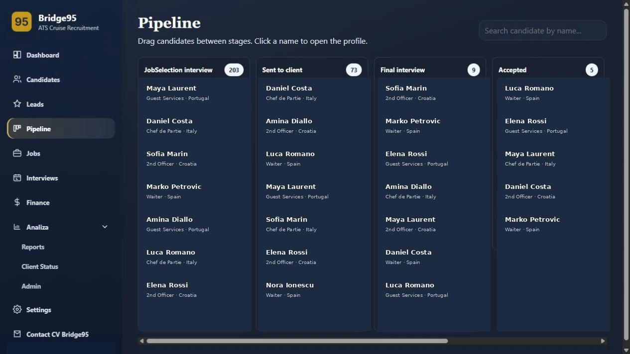 Structured client role request mockup with fictional companies